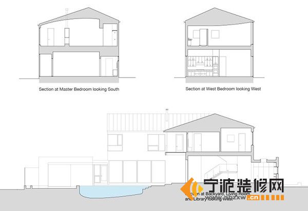 現(xiàn)代其它裝修圖片