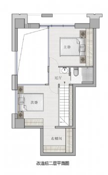 擁陽光與貓，享歲月靜好現(xiàn)代風(fēng)格其它